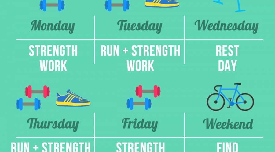 how to design a fitness plan